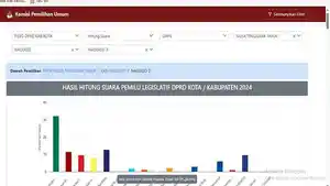 SUARA-CALEG-DAPIL-NAGEKEO-3.jpg