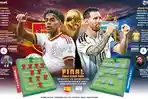 Argentina Dihantui 'Kutukan Drake' Jelang Final Piala Dunia 2026 Hadapi Spanyol