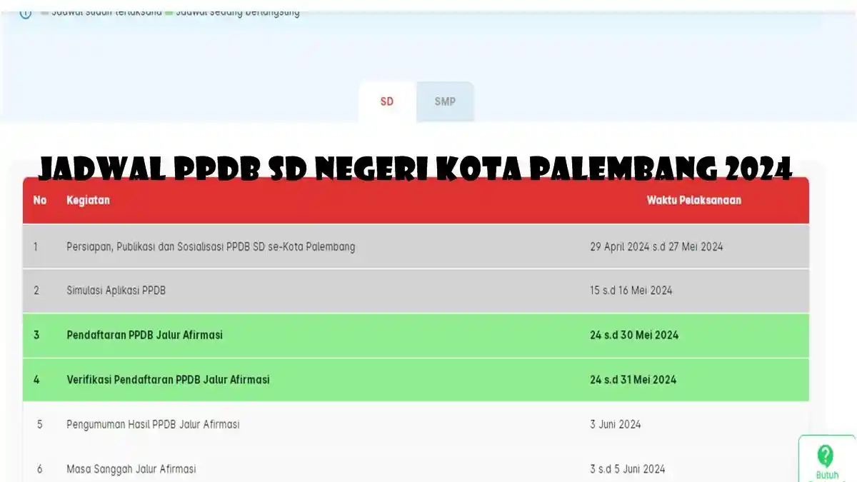 Jadwal PPDB SD Negeri Kota Palembang 2024, Pendaftaran Jalur Afirmasi Hingga 31 Mei