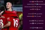 Jadwal-Liga-Inggris-pekan-ini-2-5-Mei-2026-tayang-Man-United-vs-Liverpool-Arsenal.jpg