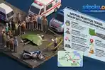 Misteri  Pemotor Tewas Terkapar di Jalintim Banyuasin, Warga Tutupi Jasad dengan Daun Pisang
