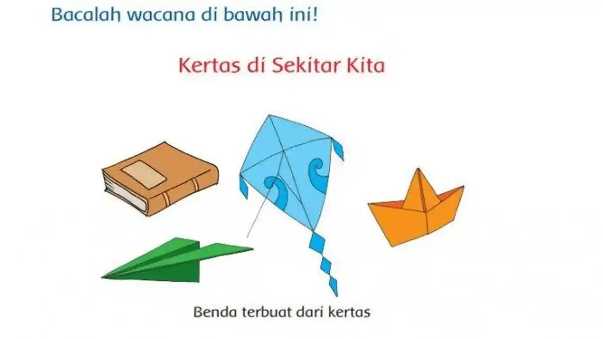 LENGKAP Kunci Jawaban Tema 3 Kelas 3 Halaman 26 23 24 25 27 30 31: Pulp Artinya? Selulosa Artinya?