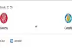 Prediksi-skor-dan-susunan-pemain-Girona-VS-Getafe.jpg