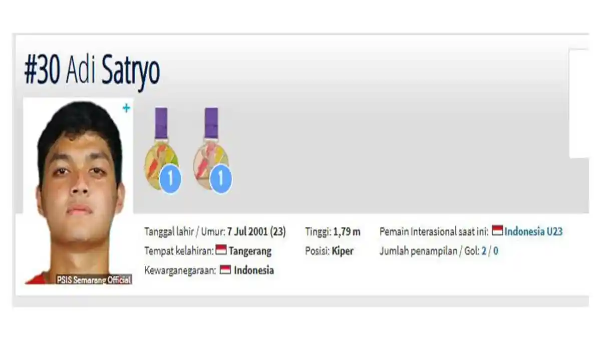 PROFIL BIODATA Adi Satryo Pemain PSIS Semarang Harga Pasaran Sempat Rp4,3 M Lengkap Umur Sekarang