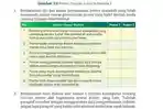 Soal-buku-Bahasa-Indonesia-Kelas-11-Halaman-23-Kurikulum-Merdeka.jpg