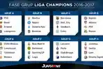 fase-group-liga-champions_20160828_001523.jpg