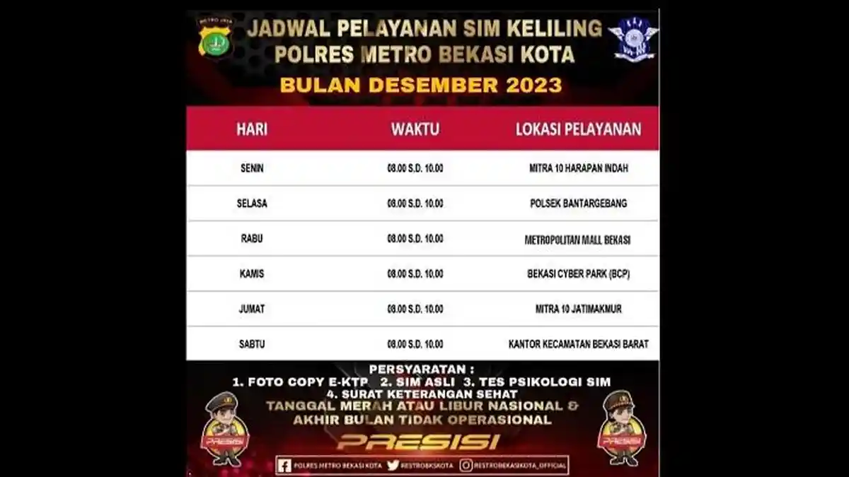 SIM Keliling Kota Bekasi Rabu 6 Desember 2023 Ini di Metropolitan Mall Bekasi