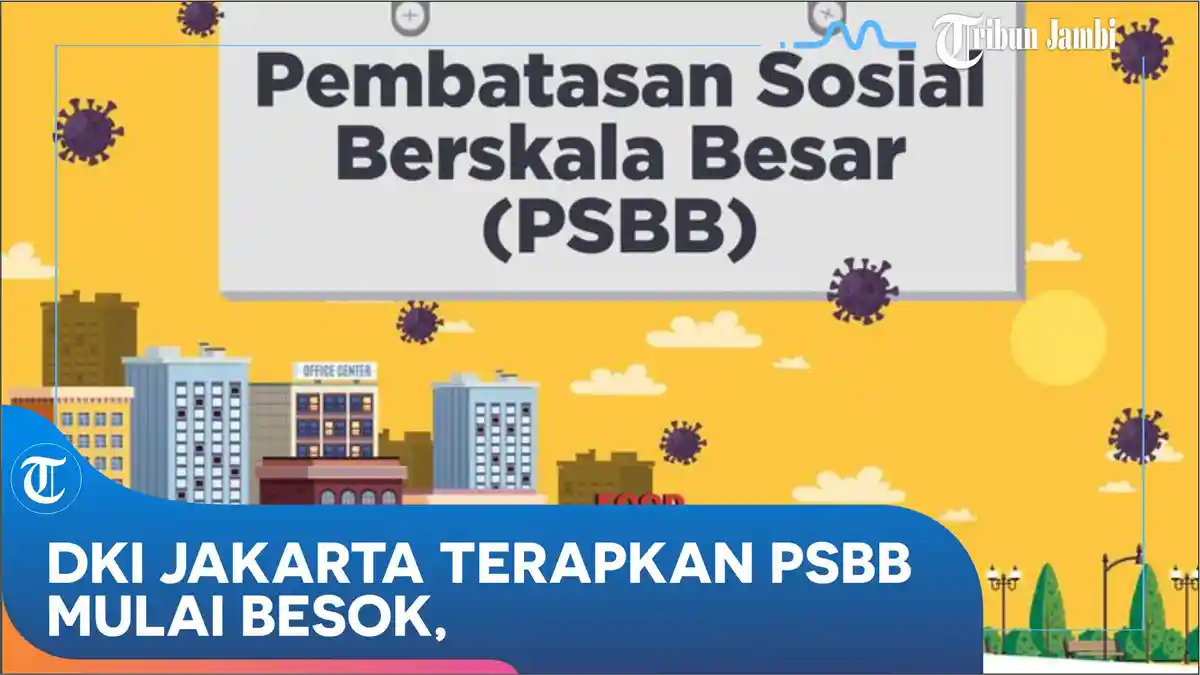 14 Hari PSBB di Jakarta, Ada 7 Aktivitas yang Dilarang dan 5 yang Diperbolehkan