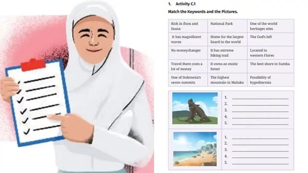 Kunci Jawaban Bahasa Inggris Tingkat Lanjut Kelas 12 SMA Halaman 118, Unit 3 Speaking, Activity C.1