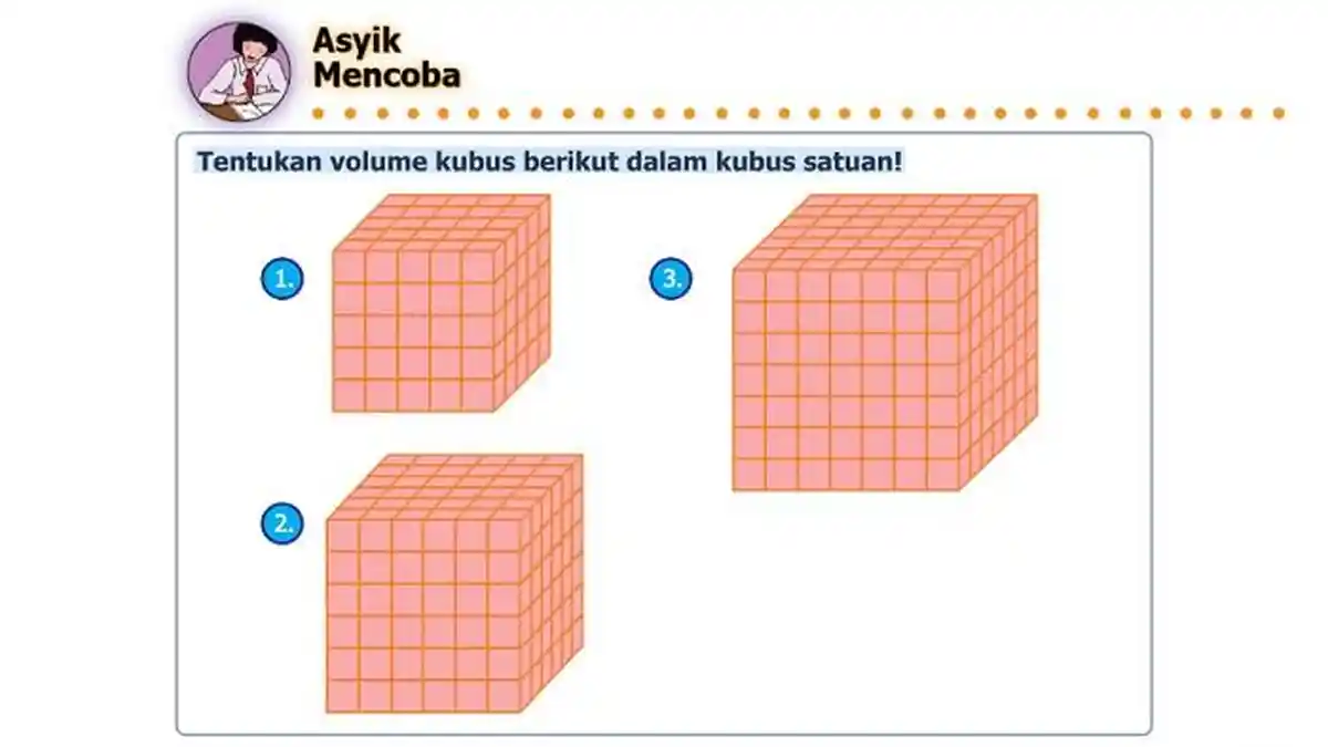 Kunci Jawaban Matematika Kelas 5 SD Halaman 157 dan 158: Volume Balok dalam Kubus Satuan