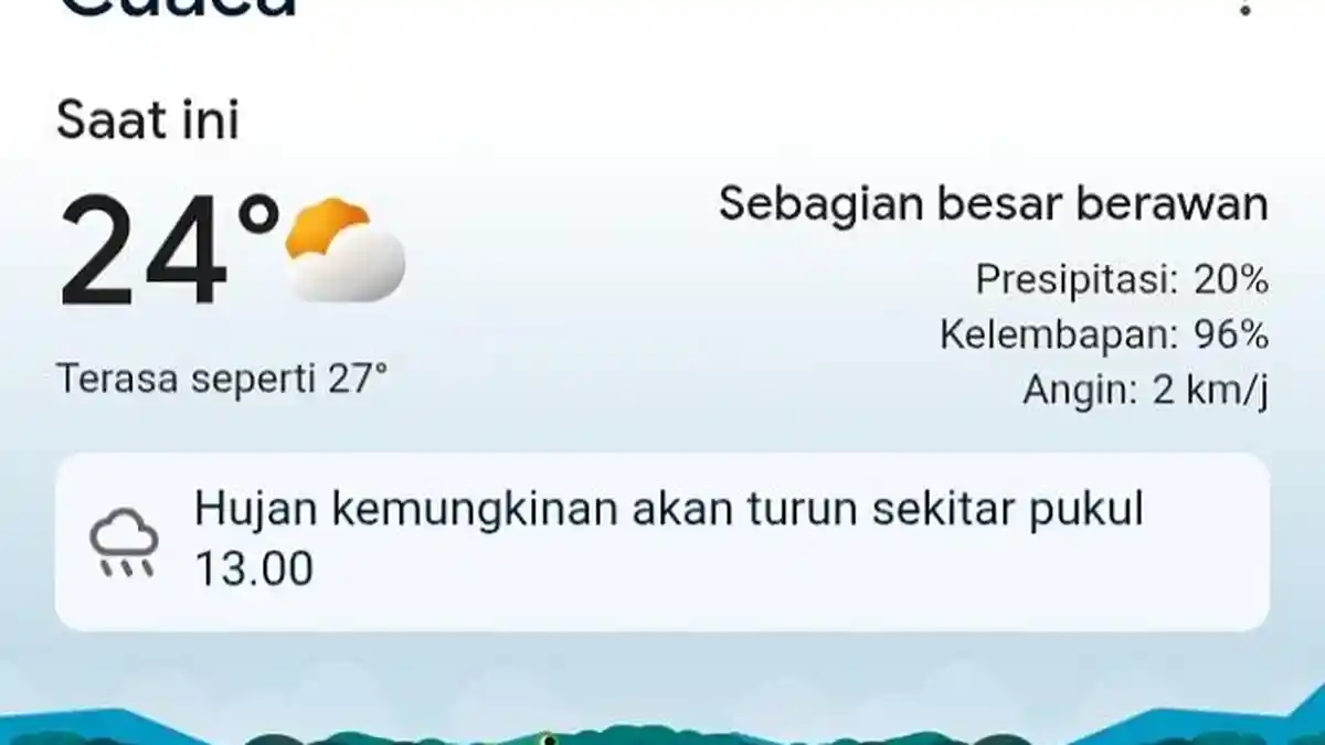 Waspada! Hujan Ringan Diprediksi Guyur 7 Distrik di Mimika Hari Ini