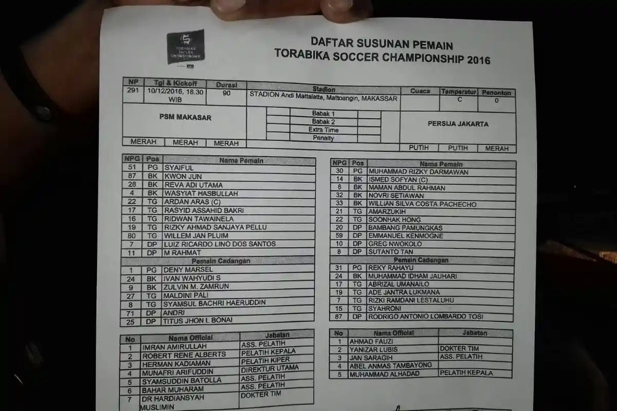 Susunan Pemain PSM Makassar Vs Persija Jakarta - makassar-kontra_20161210_192739.jpg