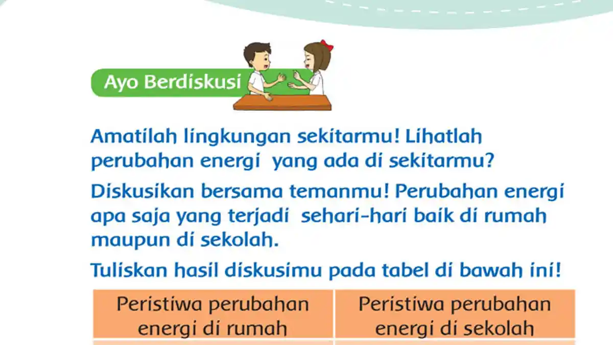 KUNCI Jawaban TEMA 6 Kelas 3 Hal 55 56 57 58 59 60 61 62 Buku Tematik : Energi Perubahan Subtema 2