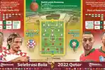 Timnas-Kroasia-akan-menghadapi-Timnas-Maroko-pada-babak-perebutan-juara-tiga.jpg