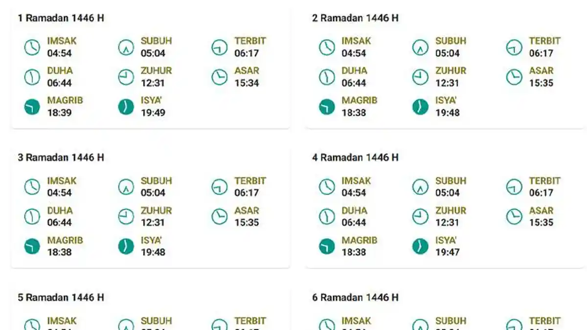 Jadwal Imsakiyah Ramadan 2025 Full 30 Hari: 41 Link Download, Imsak, Waktu Sholat dan Buka Puasa