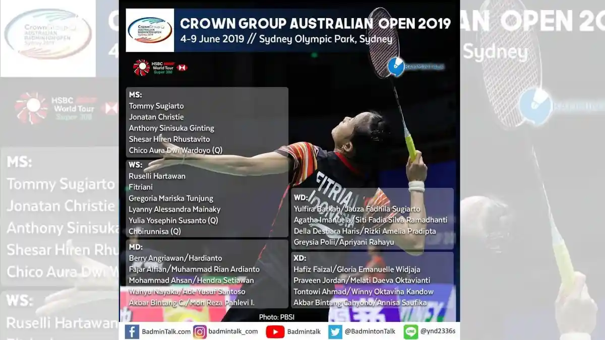 Jadwal Lengkap Babak Semi Final Australian Open 2019 Sabtu 8 Juni: 4 Wakil Indonesia Bertanding