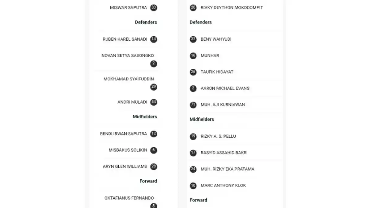 BREAKING NEWS: Ferdinand, Aji, Munhar dan Rasyid Starter, Duet Amunisi Muda di Winger