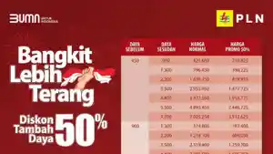 PROMO-PLN-DISKON-50-PERSEN.jpg