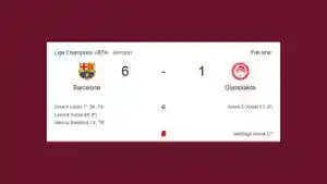 Hasil-Liga-Champions-antara-Barcelona-vs-Olympiakos-1.jpg