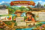 Ringkasan Materi & Soal HOTS Bab 7 Taman Nasional & Situs Warisan Dunia, Bahasa Indonesia Kelas 6 SD