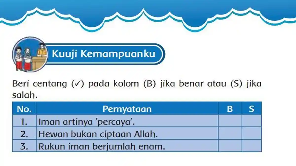 Kunci Jawaban PAI Kelas 1 Halaman 22 Kurikulum Merdeka: Kuuji Kemampuanku