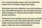 Kunci Jawaban PAI & Budi Pekerti Kelas 12 Halaman 247-251, Penilaian BAB 8