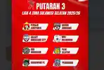 Perebutan Tiket ke Liga 4 Nasional Memanas, 8 Tim Sulsel Bertarung di Tempat Netral