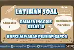 12-soal-Bahasa-Inggris-kelas-10.jpg