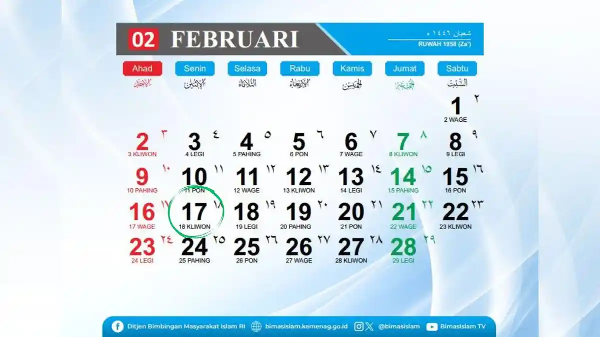 Kalender Februari 2025 : Daftar Perayaan dan Peringatan Hari Penting : Hari Trenggiling Sedunia