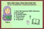 Kisi-kisi-soal-PASSASUAS-PAI-kelas-4-SD-semester-1-Kurikulum-Merdeka-2025.jpg