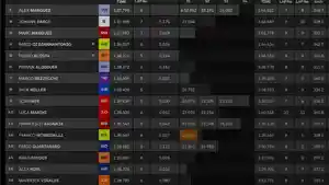 LIVE-RACE-TRANS7-MOTOGP-PERANCIS-2025-Hari-Ini-Sprint-Race-Q2-MotoGP-2.jpg