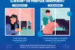 infografis-waktu-pasien-covid-19-isoman_20210722_190437.jpg
