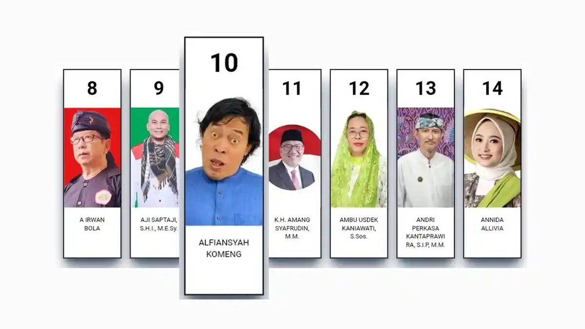 UPDATE Real Count KPU, Hasil Perolehan Suara DPD Jawa Barat, Komeng, Aanya, Jihan Fahira Teratas