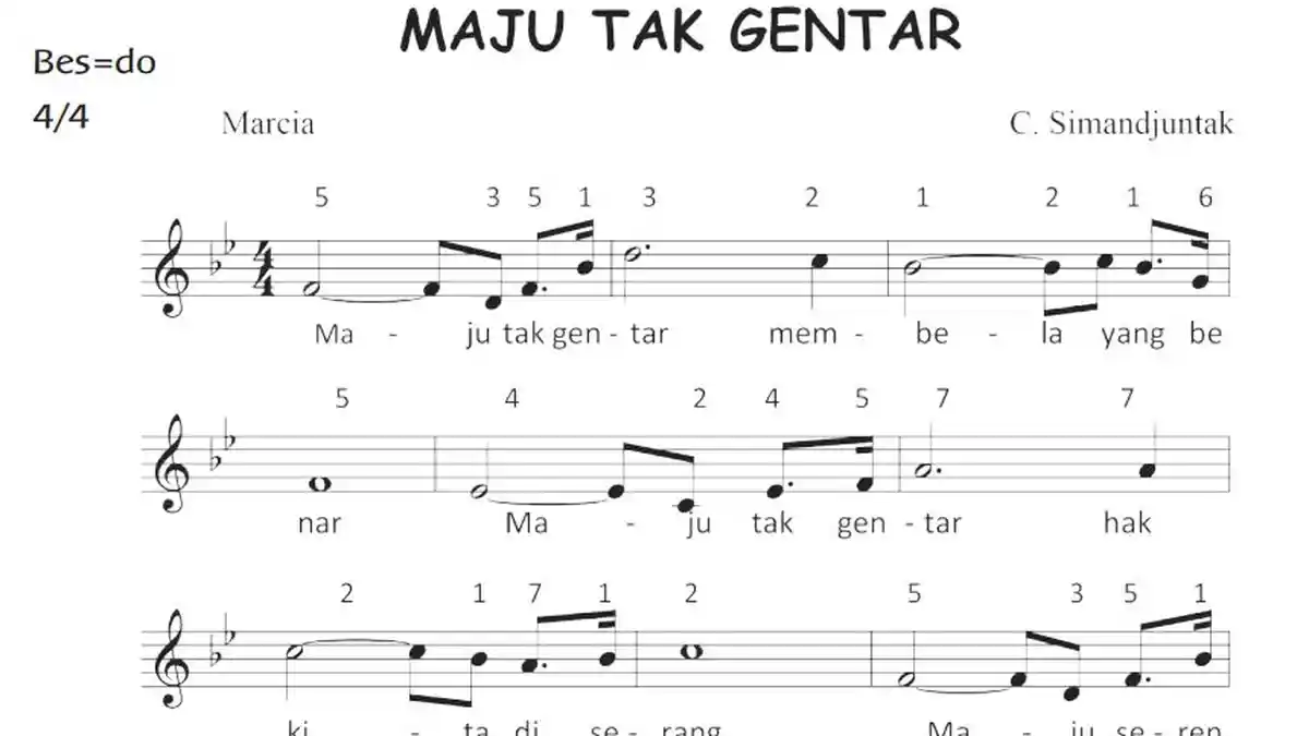 Jelaskan tentang Nada dan Tempo dalam Lagu Maju Tak Gentar? Nilai Baik Apa yang Terkandung?