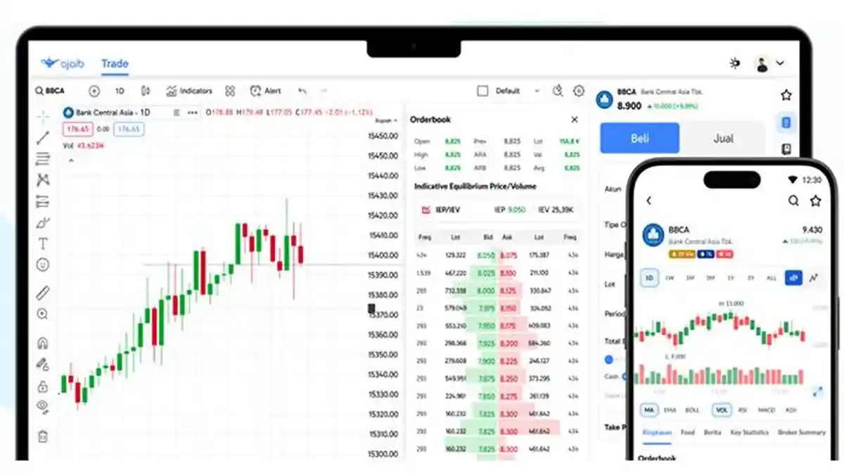 Kode Referral Ajaib Resmi syah3742166793, Dapatkan Bonus Saham dan Aset Kripto Hingga Jutaan Rupiah