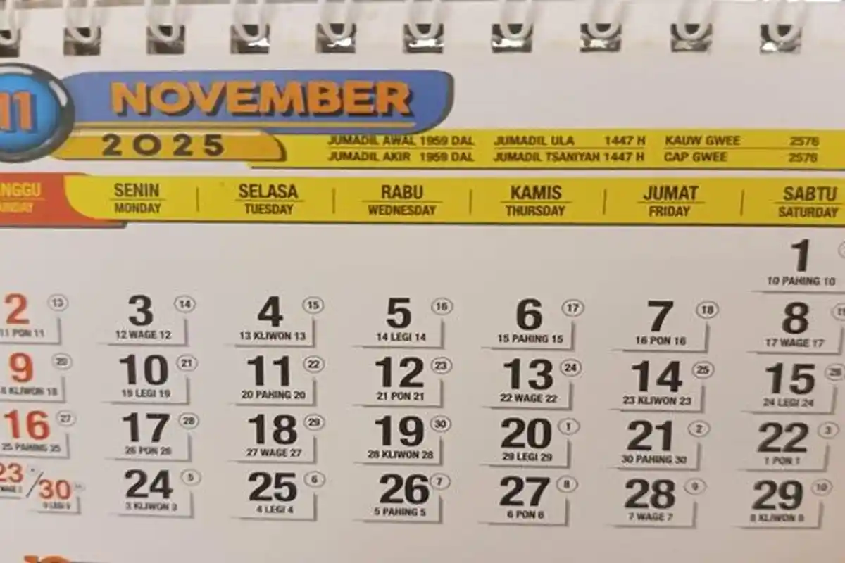 "Kami  Hanya Dengar Hari Ayah Nasional Tapi Tak Tahu Tanggal dan Sejarahnya"