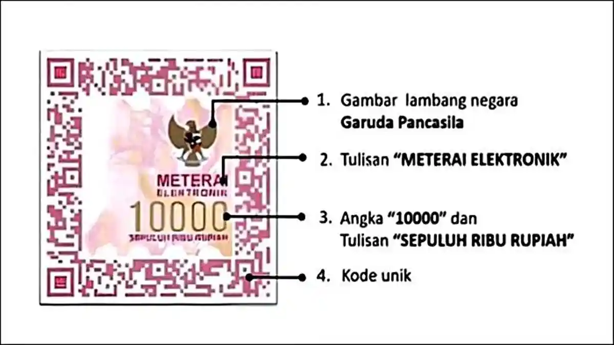Cara Membubuhkan E-Meterai di Surat Lamaran PPPK 2024, Upload di SSCASN, Ukuran Berkas Maks 1000 kB