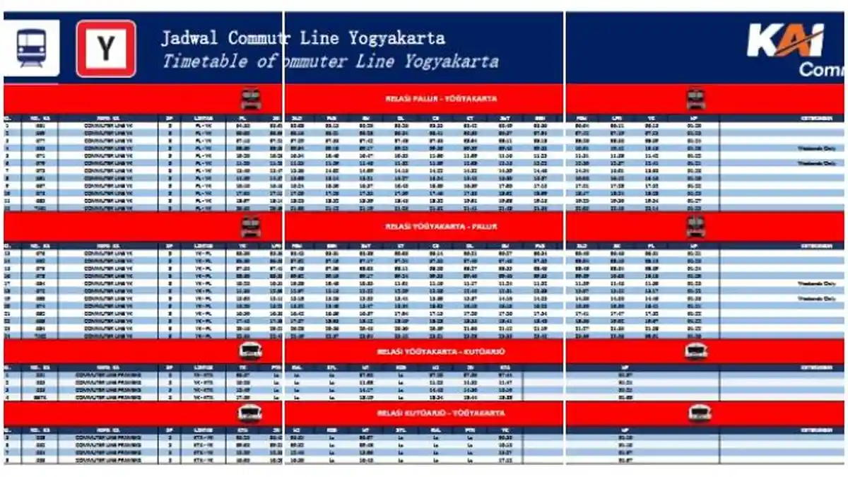 UPDATE! Jadwal KRL JOGJA - SOLO untuk 3 November 2023