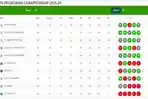 Update-klasemen-Liga-2-per-hari-ini-Minggu-2642026.jpg