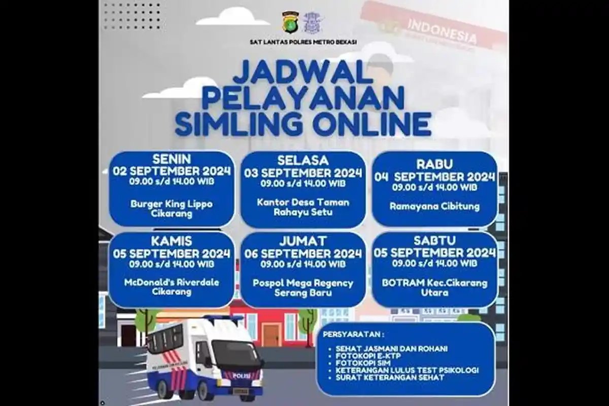 SIM Keliling Kabupaten Bekasi, Rabu ini 4 September 2024, di Ramayana Cibitung