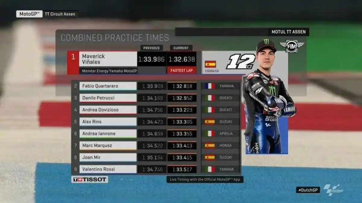 Jadwal MotoGP Sabtu Ini: Hasil FP 2, Maverick Vinales Terdepan, Dovizioso Lebih Cepat dari Marquez