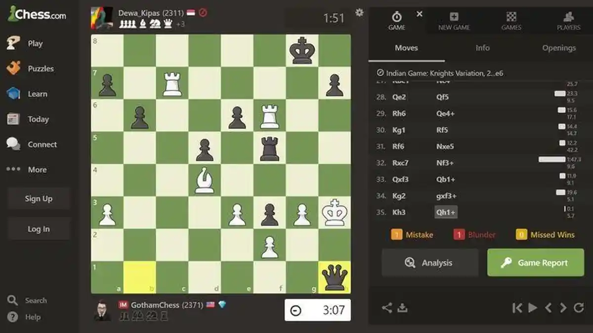 Akun Dewa_Kipas Milik Pecatur Indonesia Diblokir setelah Kalahkan GothamChess di Chess.com