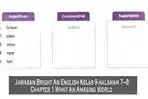 Jawaban-Bright-An-English-Kelas-9-halaman-78-Chapter-1-What-An-Amazing-World-Kurikulum-Merdeka.jpg