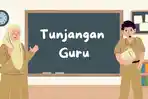 20250312_Tunjangan-Guru-ditransfer-ke-rekening-pribadi_verifikasi-dan-validasi-rekening-di-Info-GTK.jpg