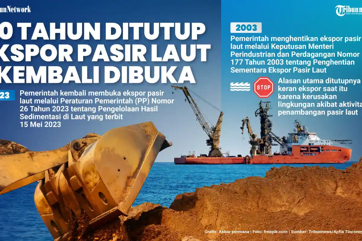 Ekspor Pasir Laut Didukung Pengusaha, Dikritik Organisasi Lingkungan Bagai Jual Tanah Air