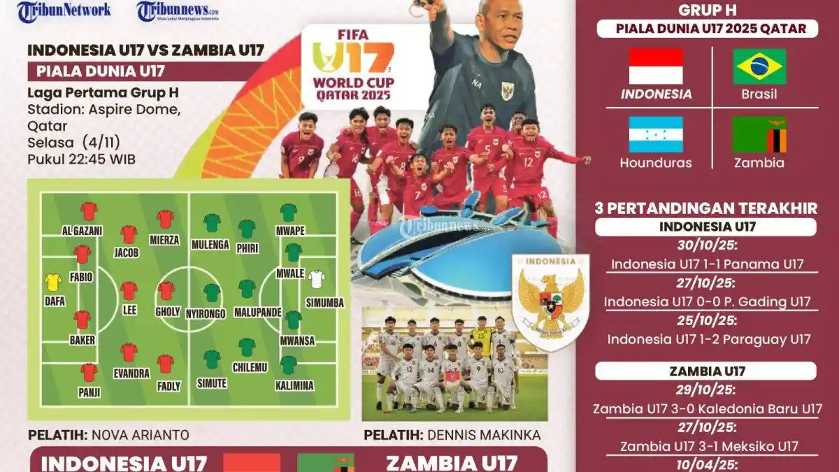 Jadwal Piala Dunia U17 2025: Timnas Indonesia vs Zambia Tayang Malam Ini Jam 22.45 WIB