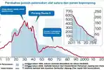 Sutra Jepang Terancam Hilang, Warisan Budaya di Ujung Tanduk