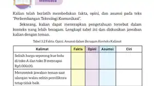 Bahasa-Indonesia-Kelas-9-SMP-Halaman-77-78.jpg