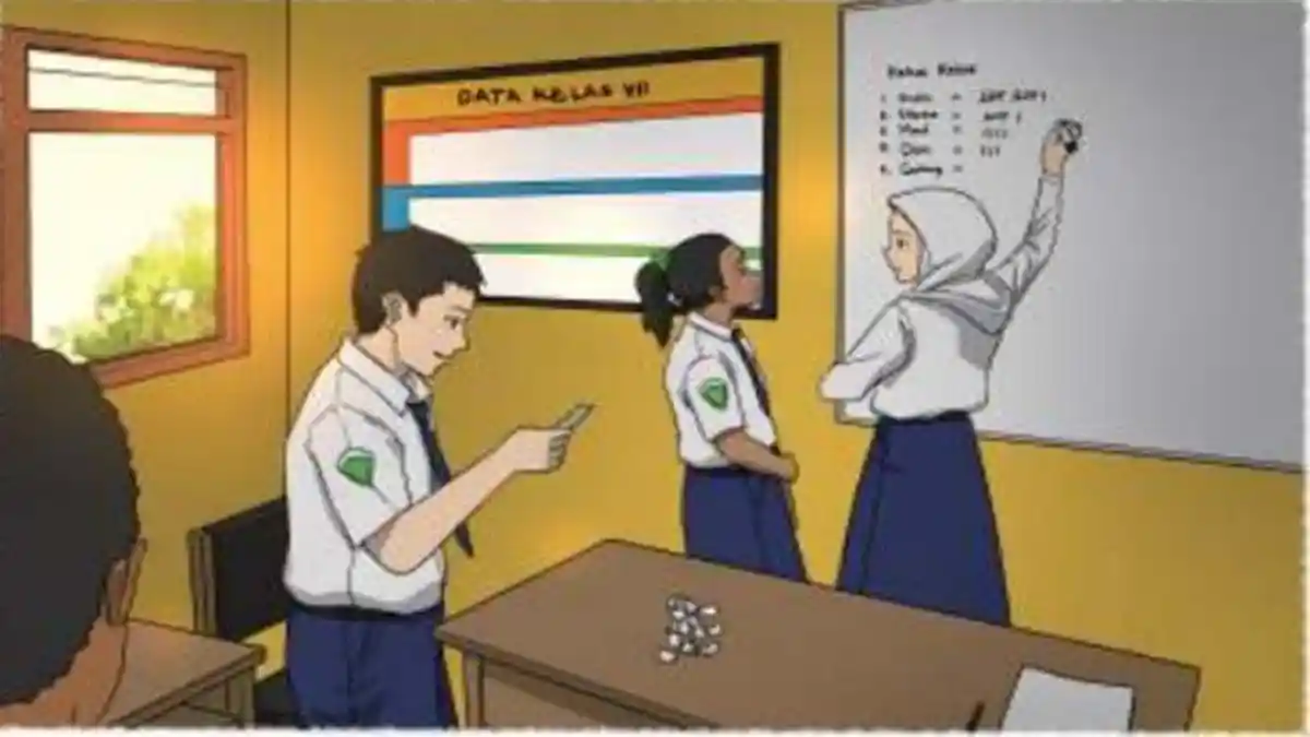 Latihan Soal PAS/UAS Mapel PPKN Kelas 7 SMP/MTS Beserta Kunci Jawaban Semester 1, Kurikulum Merdeka