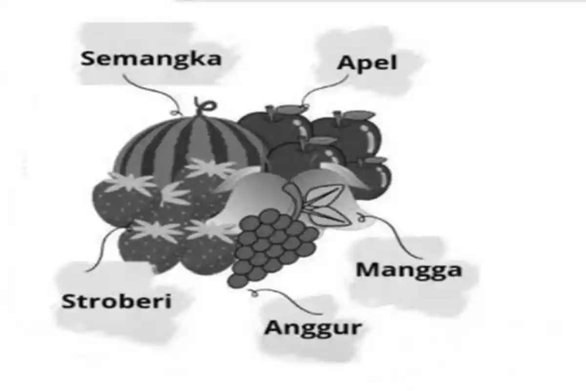 15 Soal PTS/UTS/STS Matematika Kelas 1 SD Semester 1 Kurikulum Merdeka, Jawaban Pilihan Ganda & Esai